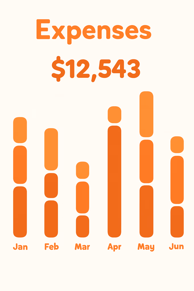Component library showcase 2